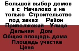 Большой выбор домов в с. Началово и не только. Строительство под заказ  › Район ­ Приволжский › Улица ­ Дальняя › Дом ­ 24 › Общая площадь дома ­ 70 › Площадь участка ­ 400 › Цена ­ 1 750 000 - Астраханская обл., Приволжский р-н, Началово с. Недвижимость » Дома, коттеджи, дачи продажа   